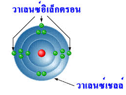 Maybe you would like to learn more about one of these? à¸šà¸—à¸— 1 à¸—à¸¤à¸©à¸Ž à¸­ à¹€à¸¥ à¸à¸•à¸£à¸­à¸™à¹à¸¥à¸°à¹„à¸Ÿà¸Ÿ à¸²à¸ªà¸– à¸•