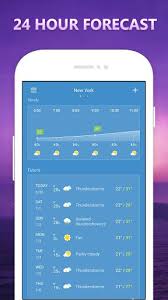 Weather App For Android Apk Download For Android
