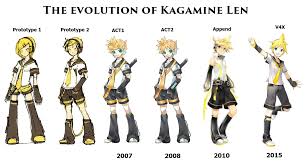 You know what? Fuck zodiac signs. Which Kagamine Len is the best? (no flair  because idk which flair to use for this post) : rVocaloid