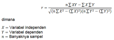Untuk hubungan yang melibatkan tiga variabel (y, x 1 dan x 2), ada 3 koefisien korelasi parsial yaitu: Korelasi Dan Regresi Sederhana Korelasi By Indriin Medium
