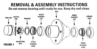 Trailer Bearings Harbor Freight Folding Trailer Welding Trailer Boat Wiring