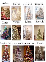 Getting In The Christmas Mood Christmas Zodiacsign Zodiacsigns Getting In The Christmas Moo Zodiac Sign Fashion Zodiac Signs Sagittarius Zodiac Signs Gemini
