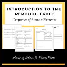 Introduction To The Periodic Table Properties Of Atoms Elements Complete Lesson Lesson Science Lesson Plans Periodic Table