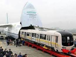A Plane That Can Carry A Train Cargo Aircraft Train Aircraft