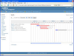 redmine project management web software linuxlinks