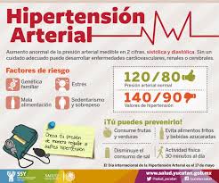 Hipertension Arterial Servicios De Salud De Yucatan Cosas De Enfermeria Educacion Para La Salud Consejos Para La Salud