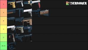 Submitted 2 years ago * by dframe44. News Conference Roblox Arsenal Guns Tier List Arsenal Codes Full Complete List January 2021 We Talk About Gamers Most Are Purchased And Upgraded In The Shop With Some Exceptions