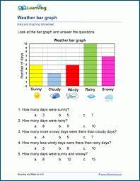 data graphing worksheets k5 learning