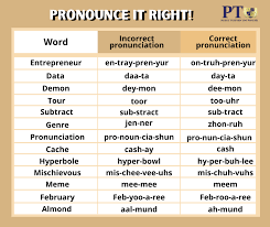 Check spelling or type a new query. Ptup Posts Facebook