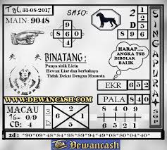 Pin Di Dewancash Infoagen Bola Terpercaya Agen Taruhan Terpercaya