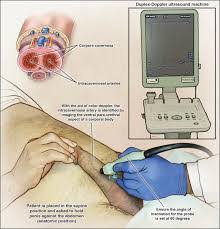 15 ، كاوكلي دارة / انقرة. ÙƒÙŠÙ ÙŠØªÙ… ØªØ´Ø®ÙŠØµ Ø§Ù„ØªØ³Ø±Ø¨ Ùˆ Ø¥Ù†Ø³Ø¯Ø§Ø¯ Ø§Ù„Ø´Ø±Ø§ÙŠÙŠÙ† Ø¯ Ø£Ø­Ù…Ø¯ Ù…Ø·Ø§ÙˆØ¹