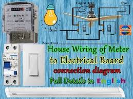 Residential electrical wiring systems start with the utility's power lines and equipment that provide power to the home. How To Basic Wiring Diagram House Wiring Basics Electrical Wiring Energy Meter In English Youtube