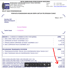 Information on tax identification numbers. Malaysian Income Tax Relief For Your Next Year Tax Filing