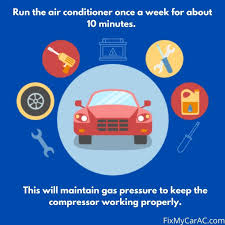 When you turn your ac on, in most car models you will hear a click sound that comes from the ac compressor being switched on. Fix My Car Ac Home Facebook