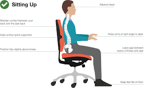 Doing so will change the position of how your pelvis sits in the chair. Art Of Sitting Posturite