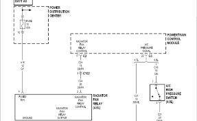 Stop light switch 4 (e 15). 2001 Jeep Grand Cherokee Cooling Fan Wiring Diagram Wiring Diagram Electron Exact Electron Exact Paolopistis It