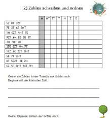 Sätze und beispiele für die verwendung des verbs „ausdrucken mit allen details. Grundschulblogs De
