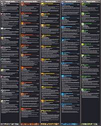 In a basic sense, we can think of artificial intelligence as a framework for designing computer programs that behave more like humans. All Classes On One Character Or Alts What Did You Choose R Ffxiv