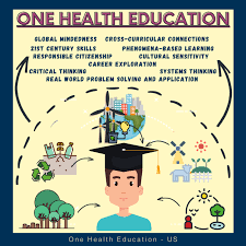 Provide health and wellness education. One Health Education Us Initiative One Health Commission