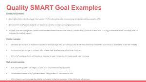 Want a smart goals quick overview? Smart Goals For Counselors The Responsive Counselor