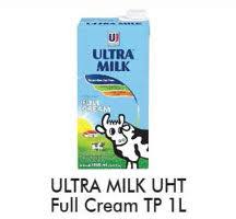 Harga untuk wilayah jakarta pusat , gunung sahari selatan ganti alamat dan lokasimu dulu, yuk! Promo Harga Honey Milk Susu Cair Kemasan Botol Terbaru Minggu Ini Katalog Alfamart Hemat Id