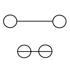 When viewers are asked to place a mark on the figure at the midpoint, they tend to place it more towards the tail end. Pain Perception And Perspectives Imta