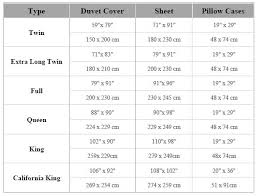 Duvet Cover Sizes Size Chart King Cm Throughout Guide Decor