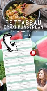 Pin On Diat Plan