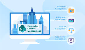 Enterprise Content Management On Sharepoint Why It Is A Good Idea In 2020 Enterprise Content Management Sharepoint Document Management System