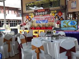 Use the download button below or simple online reader. Arzec Lynmy Teks Juruacara Sambutan Jubli Emas Rz Melakar Kecemerlangan