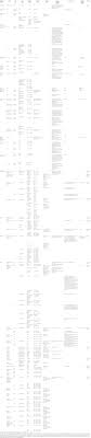Contact with yew lee industrial brush sdn bhd. Frontiers Biological Activities Of Snowdrop Galanthus Spp Family Amaryllidaceae Pharmacology