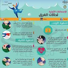 log in a instagram baby education health education