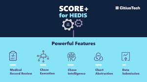 Score For Hedis Daily Runs