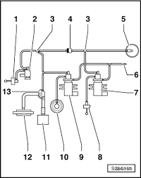 2001 mazda millenia vacuum diagram furthermore mercedes heater. Skoda Vacuum Diagram Headphone Wire Diagram Dodyjm Nescafe Jeanjaures37 Fr