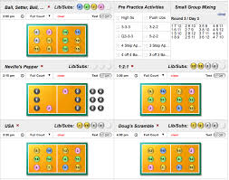 Volleyball Practice Plans Volleyball Practice Plan Template Volleyball Practice Volleyball Practice Plans Volleyball Workouts