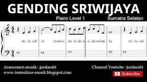 Not ibu kita kartini do re mi. Not Balok Ayam Den Lapeh Piano Chords Tabs At Guitaa