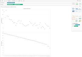 adding a calculated field as a line chart to an existing