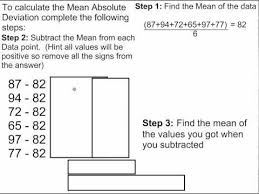 Mean Absolute Deviation Teaching Middle School Maths Middle School Math Teaching Fun