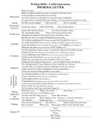 Pin By Fekech Marrez On English English Letter Writing Informal Letter Writing Essay Writing Skills