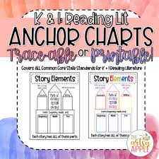 Traceable Printable Reading Anchor Charts
