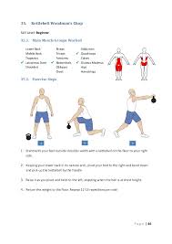 The Ultimate Kettlebell Guide