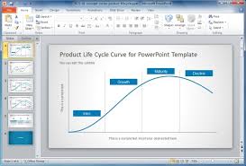 Product Life Cycle Powerpoint Chart Slidemodel