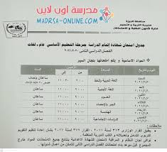 نتيجة الشهادة الإعدادية محافظة المنيا 2021 حصريا على أخبارنا. Ù†ØªÙŠØ¬Ø© Ø§Ù„Ø´Ù‡Ø§Ø¯Ø© Ø§Ù„Ø§Ø¹Ø¯Ø§Ø¯ÙŠØ© Ù…Ø­Ø§ÙØ¸Ø© Ø§Ù„Ø¬ÙŠØ²Ø© Posts Facebook