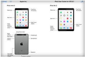 Apple Itunes Accidentally Reveals Ipad Air 2 And Ipad Mini 3 Ahead Of Tomorrow S Schedule Ipad Mini 3 Ipad Mini Ipad User Guide