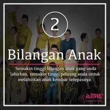Wanita yang berumur 35 tahun ke atas mempunyai potensi yang. 7 6 Faktor Dapat Anak Kembar Ideas Online Magazine Women Online Free Medical