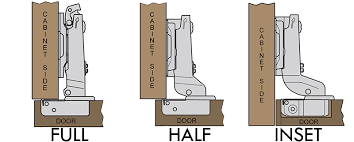 Eurofit Direct Kitchen Cabinets Door Hinges Kitchen Cabinet Hardware Kitchen Cabinets Hinges