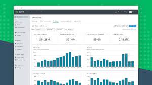 11 marketing automations to increase your revenue. The 27 Best Shopify Apps To Increase Sales In 2021
