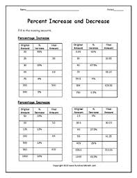 Enter video link (youtube only). Percent Of Change Worksheet Bundle By Funsheets4math Tpt