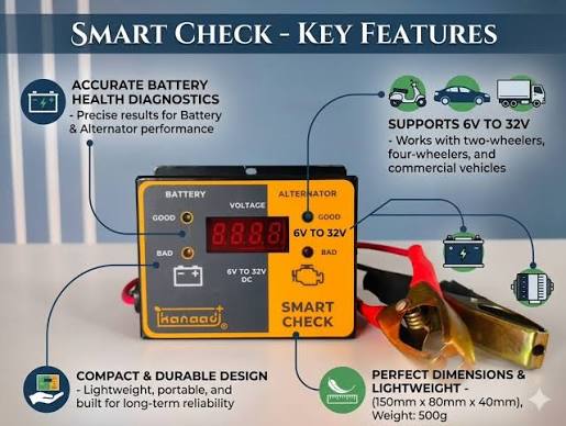 Unleashing Power: CTEK NXT 5 Smart Battery Charger Review The CTEK NXT 5 12V Battery Charger and Maintainer has been designed to make battery care simple, safe, and effective, combining CTEK's proven