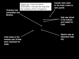 I have a whole course in udemy. Camels Were Used On The Trade Routes To Carry Goods Salt Was Mined In The Sahara And Traded For Gold Djenne Was An Important Trade City Gold Mines In Ppt Download